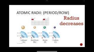 Chapter 7 - Periodic Properties