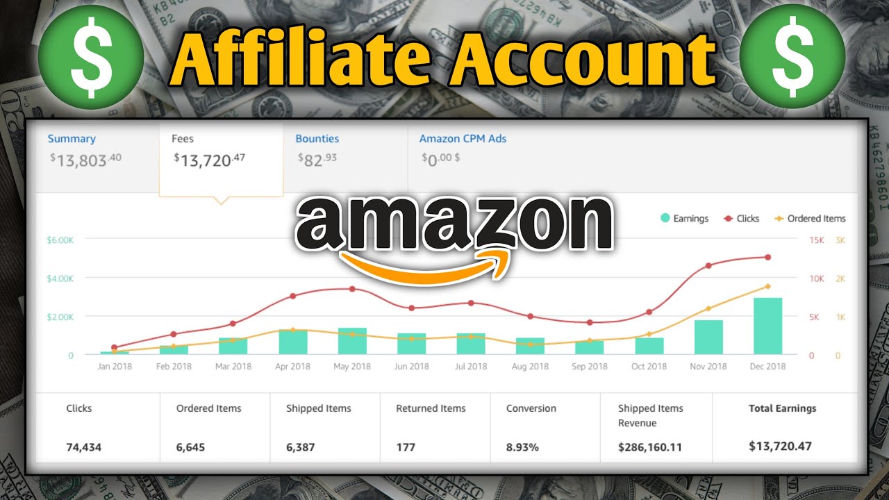 Amazon Affiliate Marketing For Beginners (Step-by-Step) - YouTube