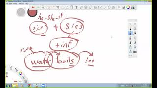 كورس science لراغبى التدريس ١