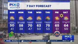 Unseasonably cool day with strong winds in NY, NJ