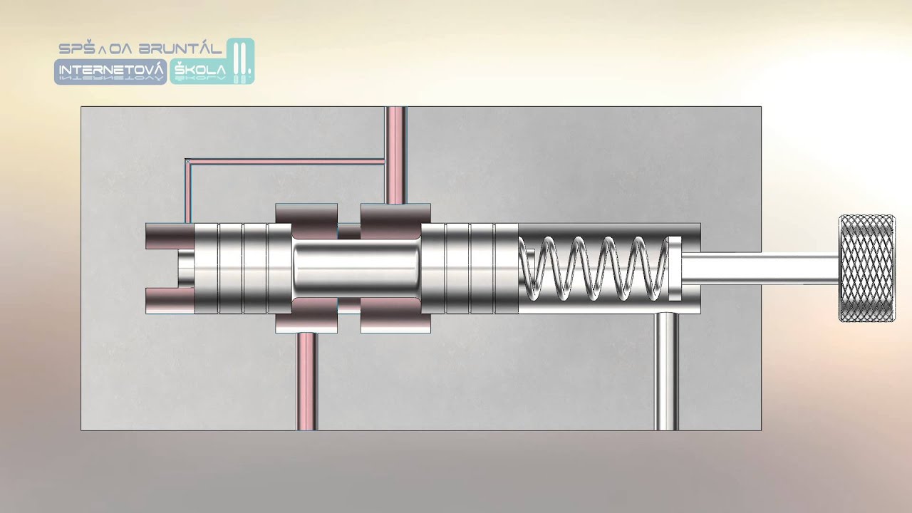 SPS04   HQ   Ovládací prvky, tlakové ventily