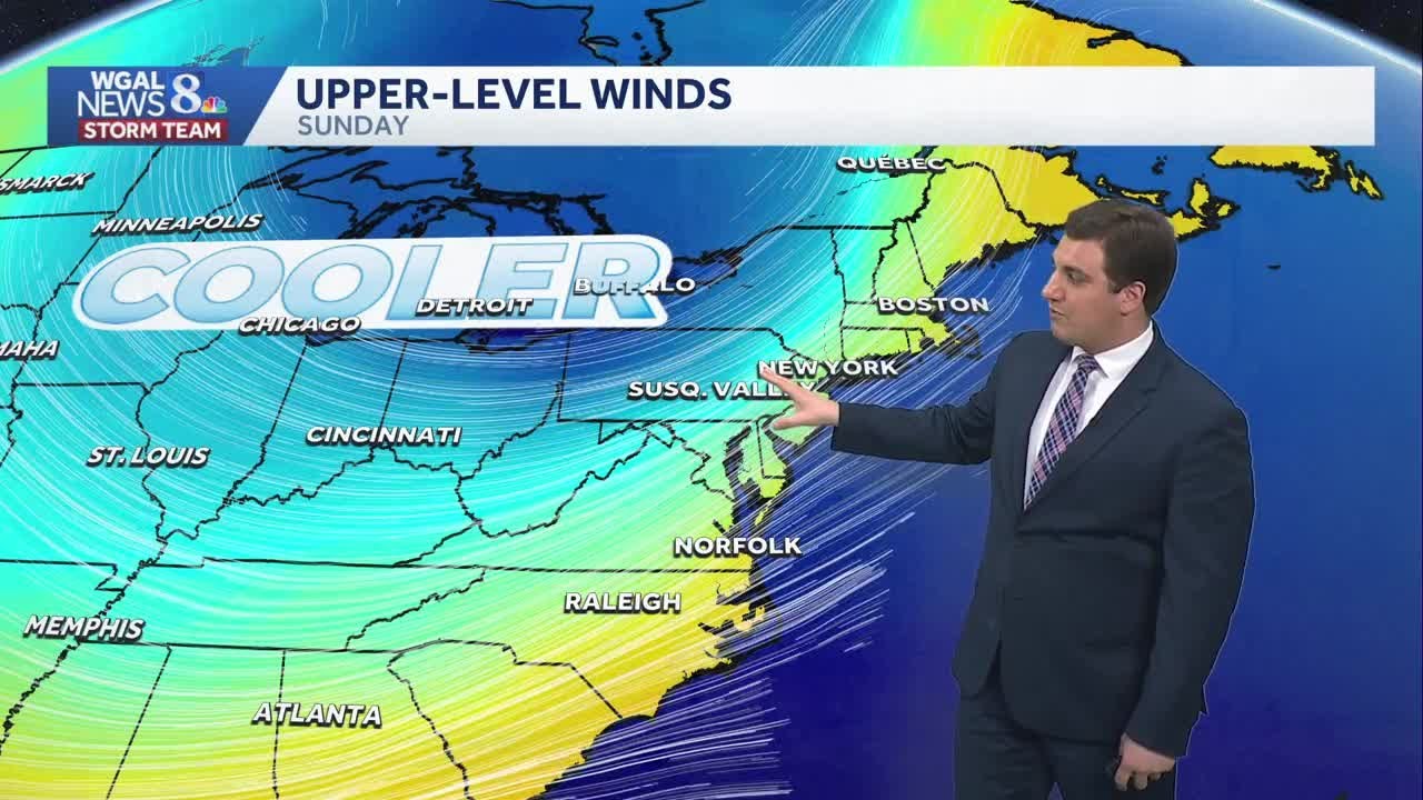 Scattered Showers Tonight; Above Average Temps Continue Friday In South ...