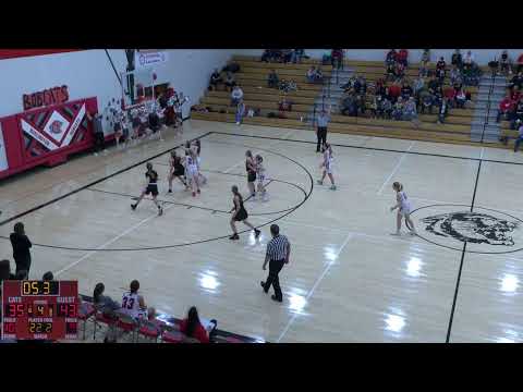 Burlington High vs Labette County High School Girls' Varsity Basketball