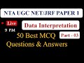 Data Interpretation MCQ [Hindi]: NTA UGC NET 2021 Paper 1 Objective Questions - Part 3