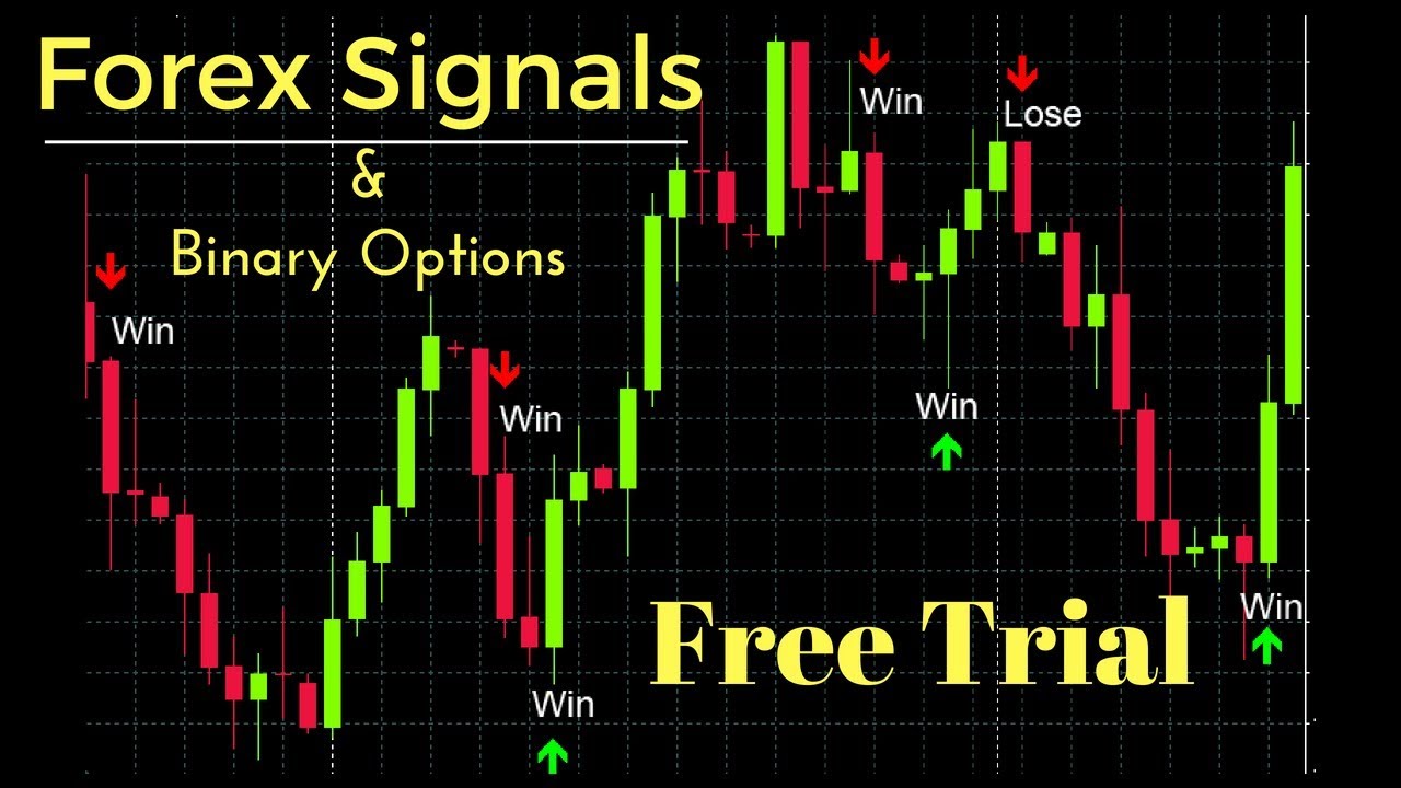 Forex Scalping Strategy by Jas - YouTube