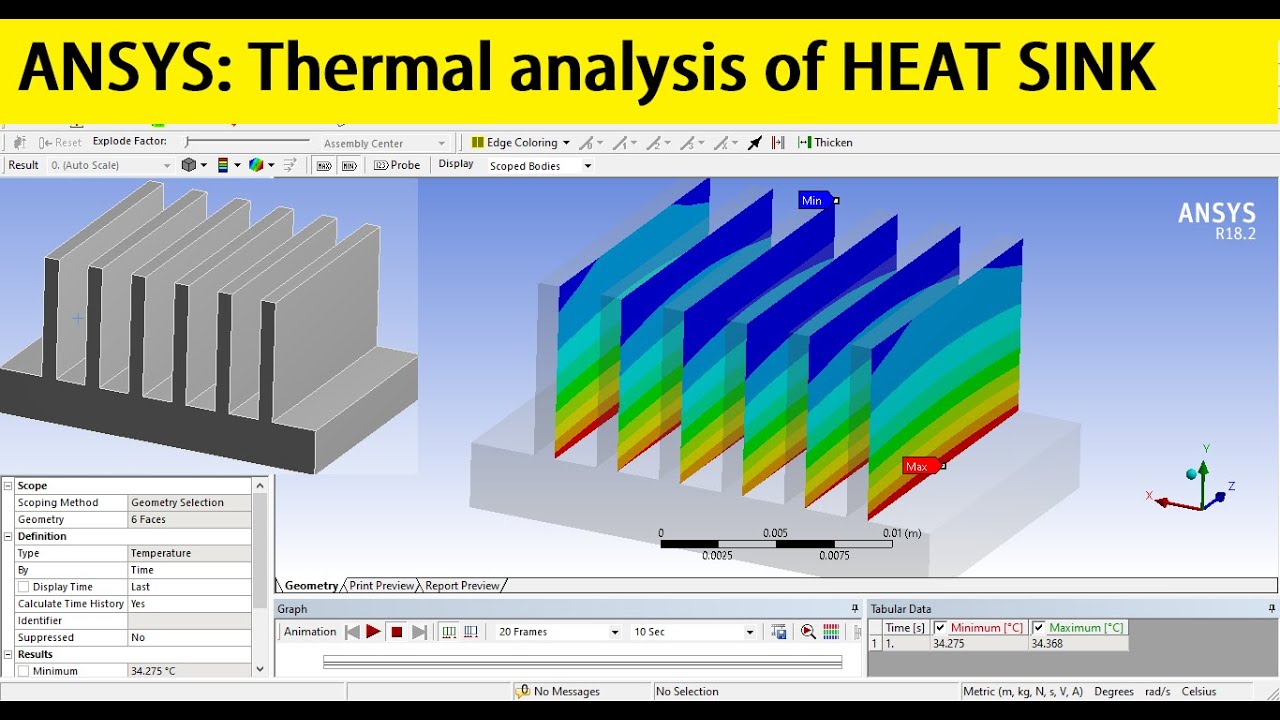 thermal analysis case study pdf