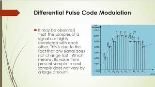Differential PCM