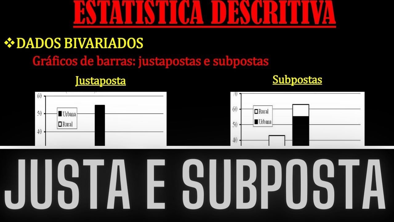 O Que é Justapostas - BRAINCP
