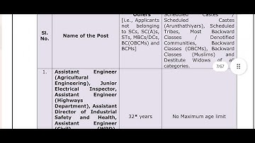 TNPSC - COMBINED ENGINEERING SERVICE EXAMINATION - TECHNICAL ASSISTANT POST - ORAL TEST - DETAILS.