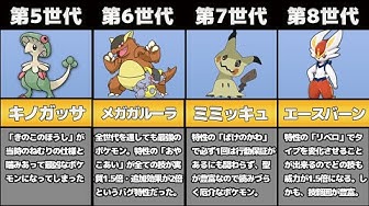 最強ポケモン Youtube