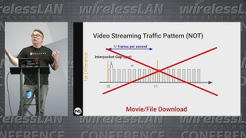 iPerf2 vs iPerf3 | Panos Vouzis | WLPC Phoenix 2020