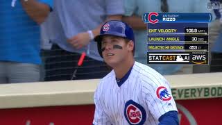 Anthony Rizzo's Walk-Off Blast