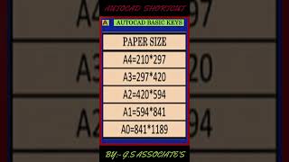 Autocad 2D shortcut commands || Toggle keys | PRK Engineers| Shortcut key #autocad #shortsviral