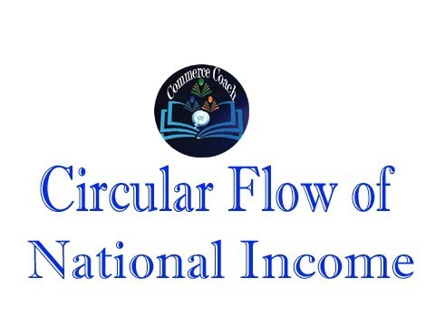 Circular Flow of National Income In Urdu/ hindi #5 
