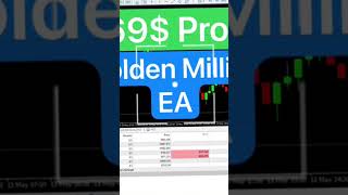 #aitrading #aiautotradingrobot #airobot #boomandcrash #ai #autotrading