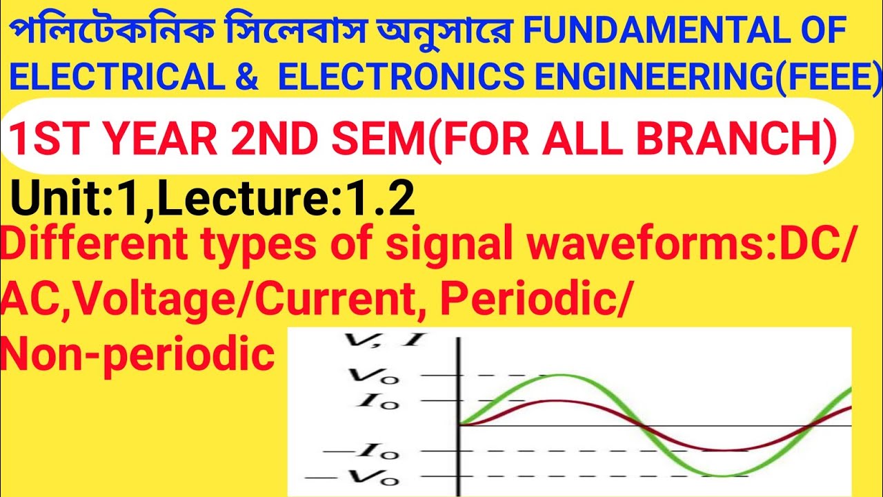Different types of signal Waveforms DC/AC, voltage /current,Periodic