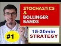 forex scalping 15 minute stochastic ema200 - YouTube