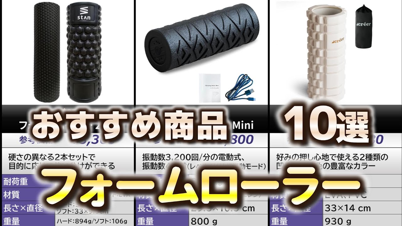 Top 10 Foam Rollers for 2025 - YouTube