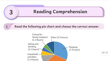Thiran 8th English workbook grade level lesson 3 reading comprehension |unit 3