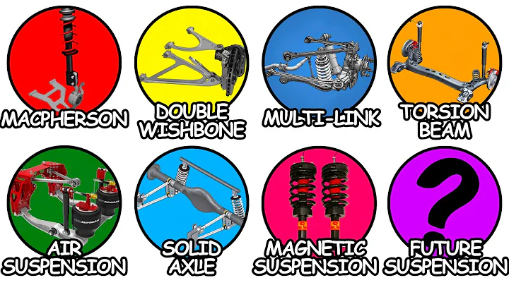 Every Suspension System Explained
