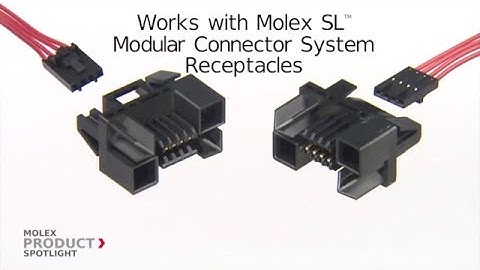 Molex - Product Spotlight - CyClone