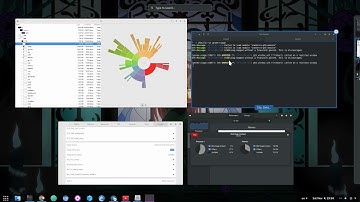 Disk Analyzer GTK 4.0 port - Vulkan Renderer [GNOME 3.28]
