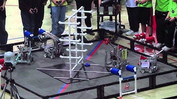 Lepton Robotics 2013-2014 Kickoff Video
