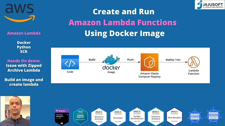 Create AWS Lambda Function Using Docker Image - Hands on tutorial