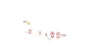 Route la Réunion à Guyane française