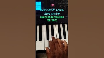 Thumbnail of Megham Karukatha- song notes on piano keyboard| Megham Karigene|Shorts,essypiano|Thiru| Danush|viral