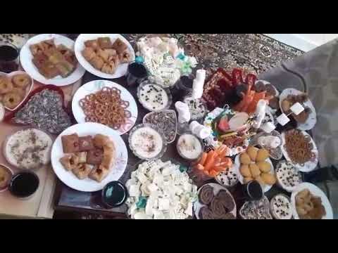 ان شاء الله عقبال الميه يا عمري ان شاء الله كل سنه و انت سالمه الوحي خديجه 