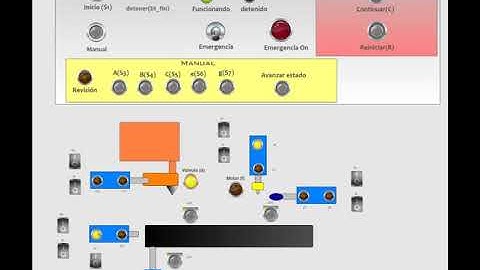 Simulacion planta de botellas codesys 3.5 Control industrual