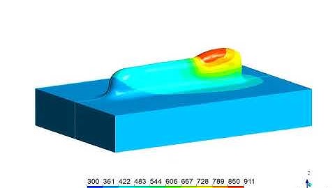 laser additive manufacturing