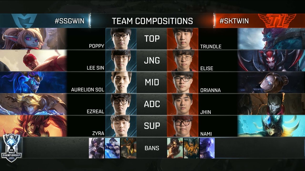 SSG vs SKT Highlights - Finals Game 3 - 2016 World Championship