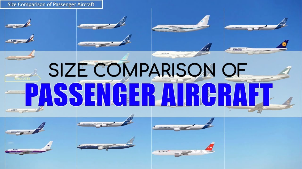 Commercial Aircraft Size Comparison Chart