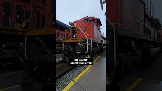 Behind every locomotive is a team making sure it s ready to roll