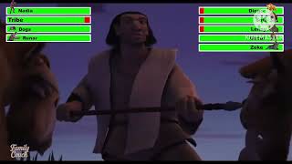 Ice Age (2002) Tiger Attack with healthbars 