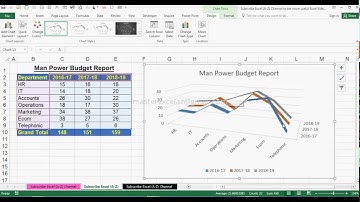 How to create 3D Line Chart in MS Office Excel 2016