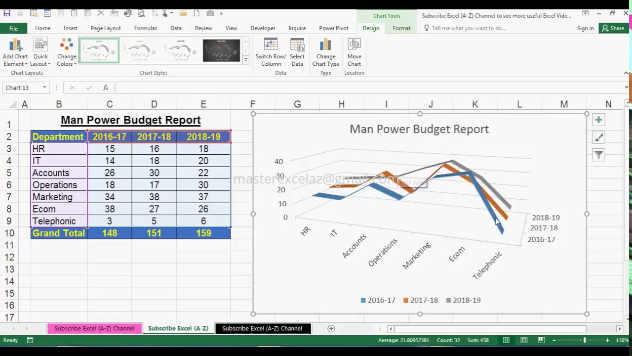 3d Chart Excel
