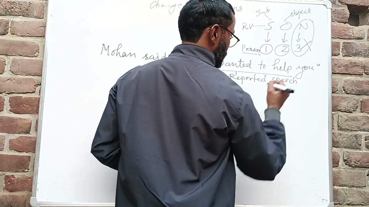 The change of pronouns,Direct and Indirect narration, grammar rules,Eng grammar Class 12th grammar