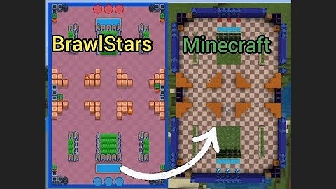 I Created BRAWL STAR