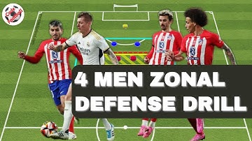 4 men zonal defending exercise!
