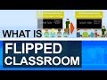What is a flipped classroom  flipped classroom examples  model  pros  cons of flipped classroom