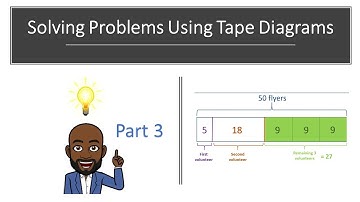 Solving Word Problems using Tape Diagrams Part 3