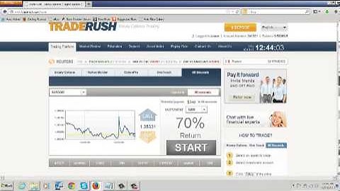 Money EVERY 60 seconds!!  $300 in 1 hour!  $7k in one day!