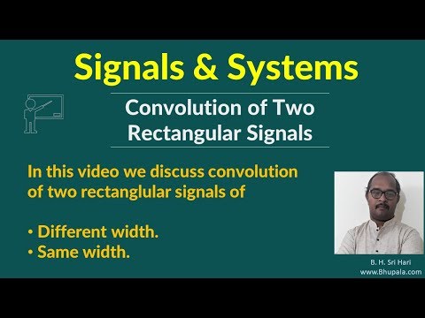 Convolution of Two Rectangular Signals