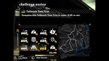 Challenge Series - Events #35 and #36