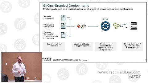 VMware Edge Compute Stack Deep Dive and Demo