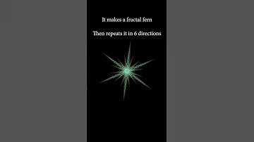 Fractal Snowflake - Beautiful Math and Code #beautifuldiscoverymodeling