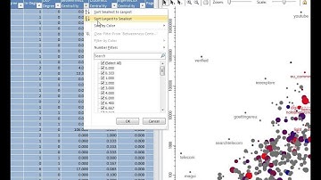 NodeXL GalleryGlimpse for October 11, 2014